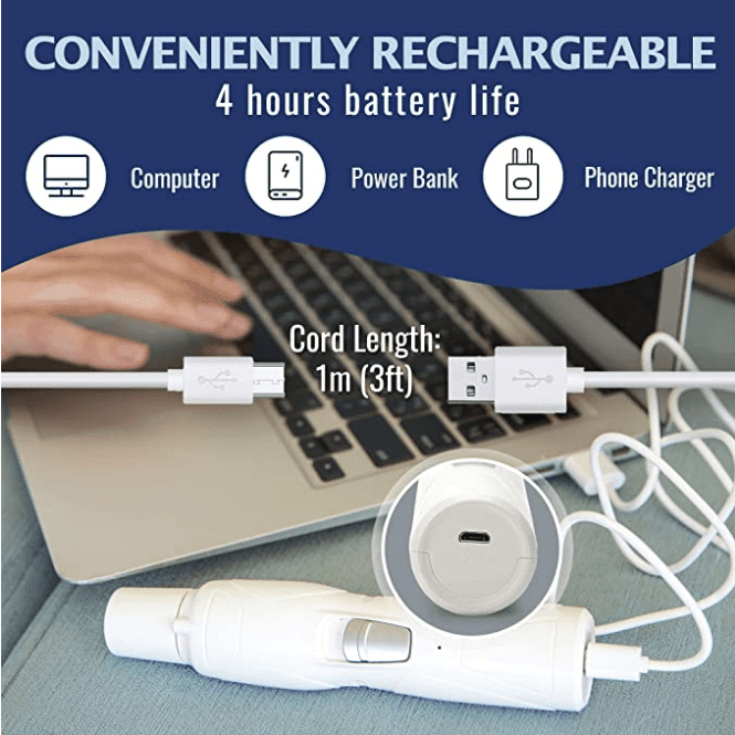 Dog and Cat Nail Grinder